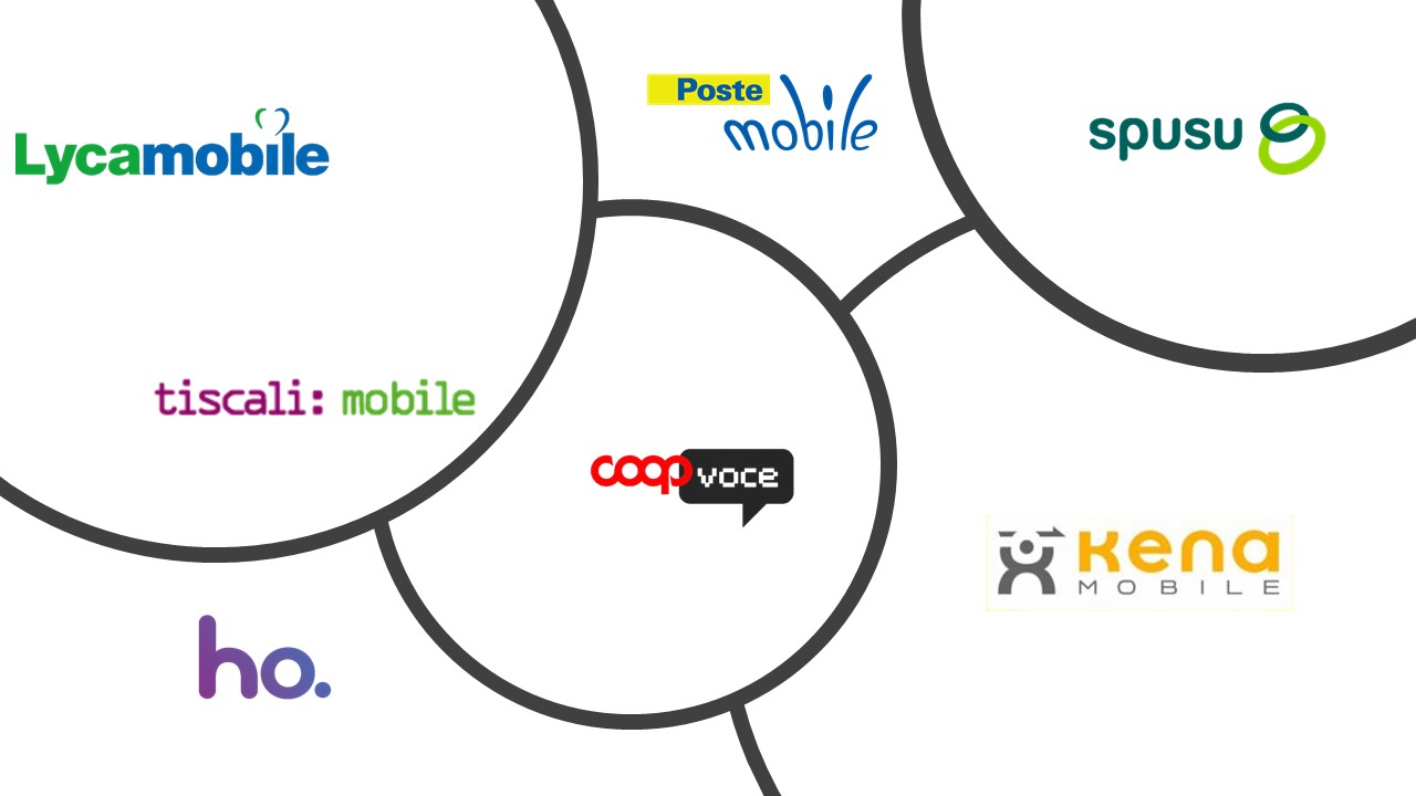 Italian Mobile Virtual Operators: pros and cons.